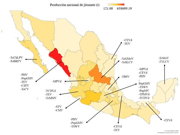 Figura del artículo